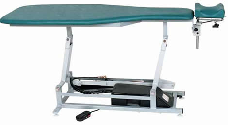 upper cervical f